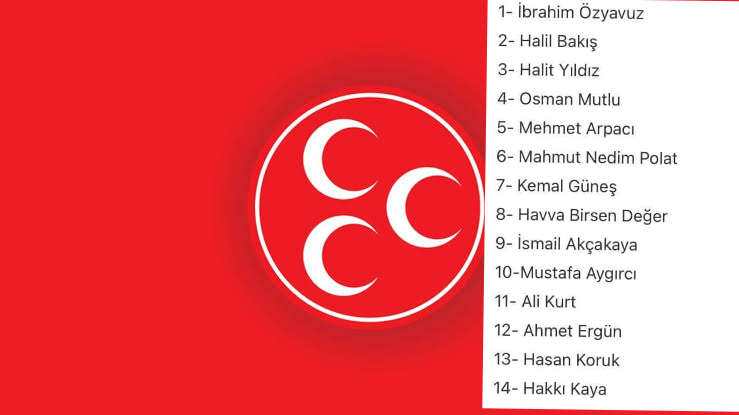 MHP Şanlıurfa Milletvekili aday listesi açıklandı