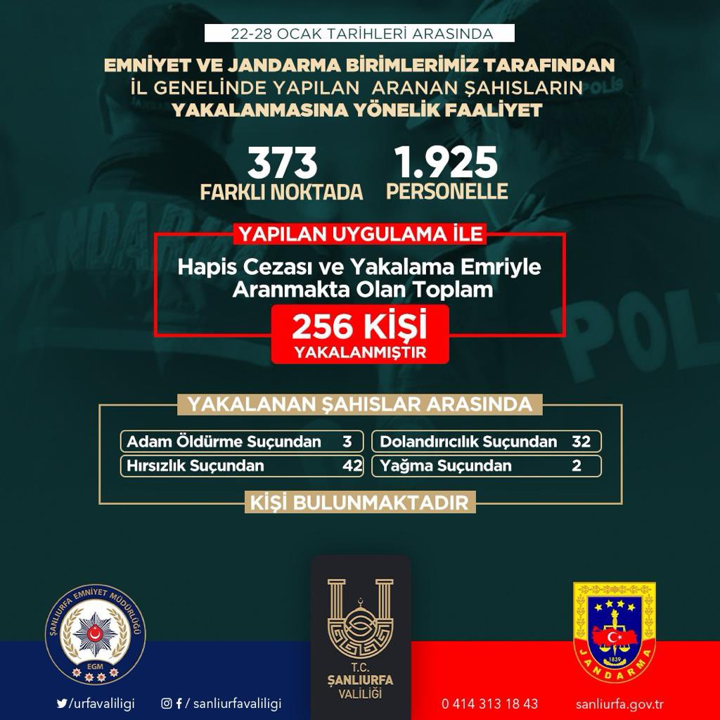 ŞANLIURFA'DA SUÇA YER YOK!