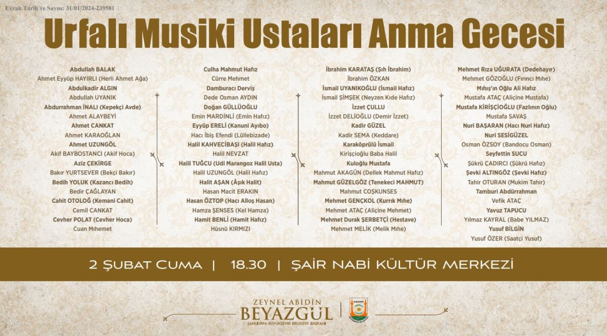 BÜYÜKŞEHİR’DEN ŞANLIURFALI USTALARI ANMA GECESİ